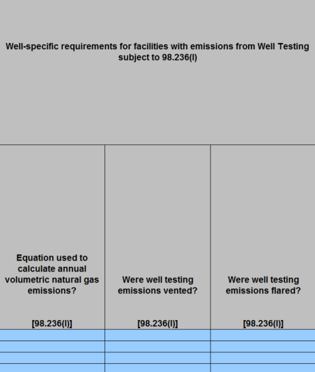 image of reporting requirement for well-specific activity data for Well Testing subject to 98.236(l)